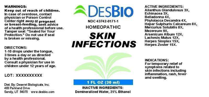 Skin Infections